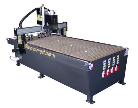 cnc router manufacturers in usa|usa made cnc router machine.